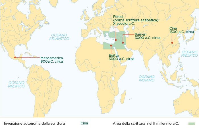 Nascita della scrittura