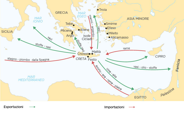 Principali rotte commerciali di importazione ed esportazione dei Minoici